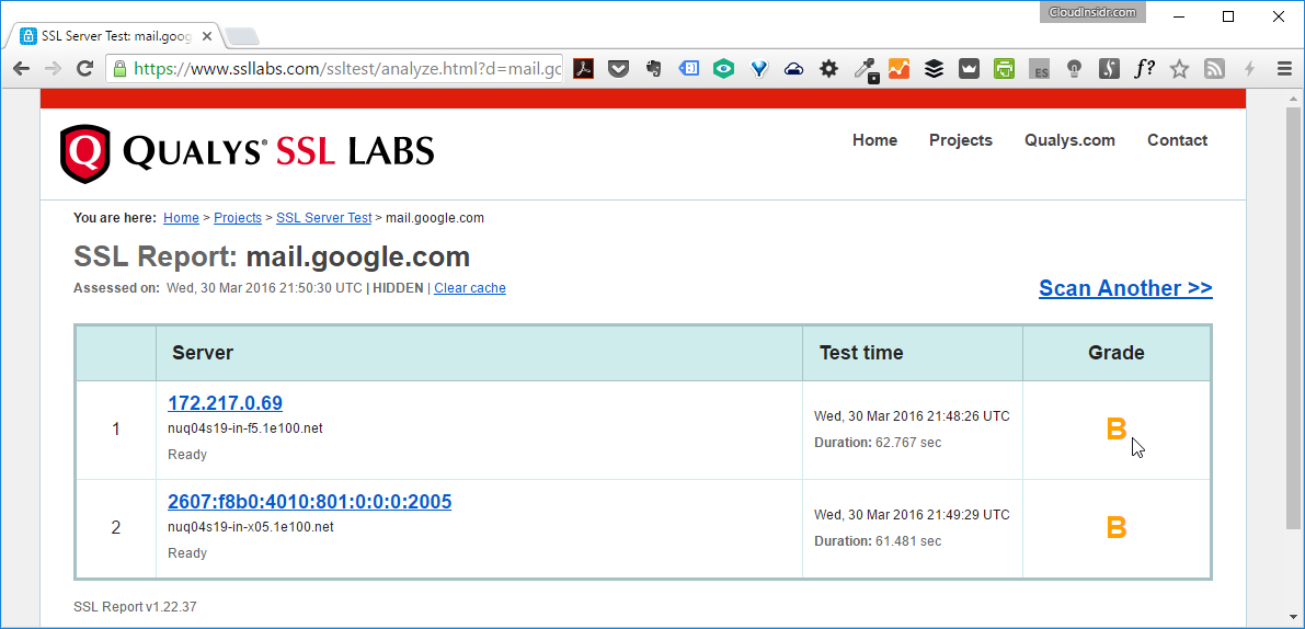 Too Big To Fail? A pitiful B for the Qualys SSL Labs config of mail.google.com