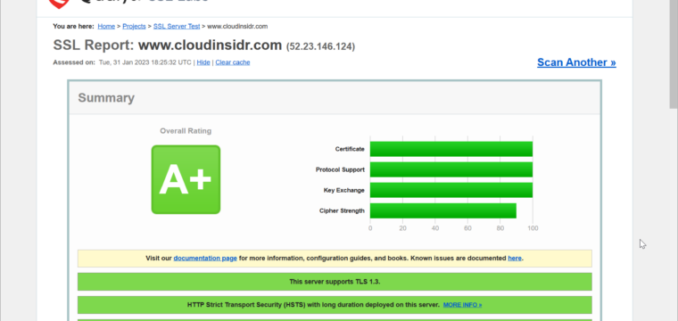 How to Activate HTTP/2 with TLS 1.3 Encryption in NGINX for Secure Connections without a Performance Penalty